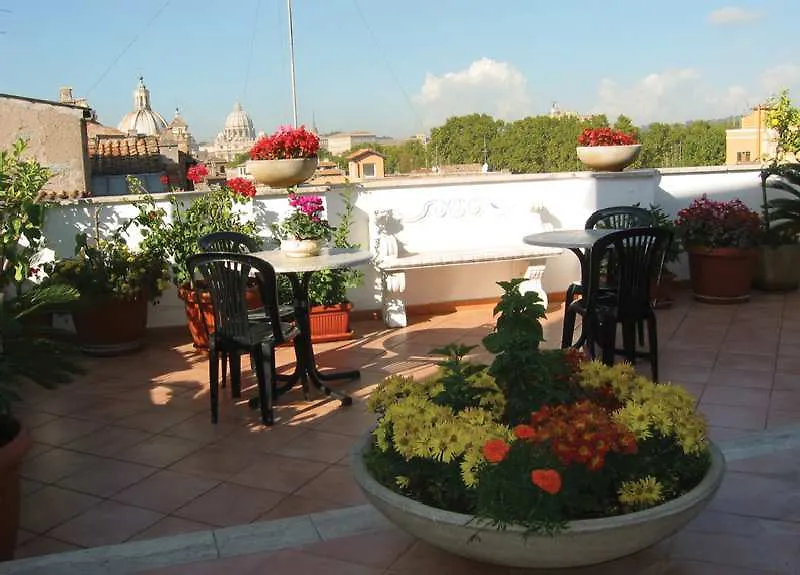 Hotel Genio Róma