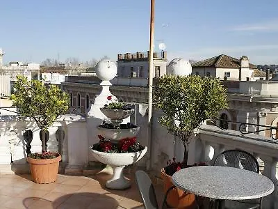Hotel Genio Roma